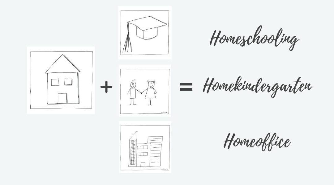 Lernen im Homeschooling, Homekindergarten, Homeoffice – wie sollen wir das alles schaffen?
